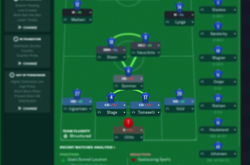 Centre-back pairing in my FM save
